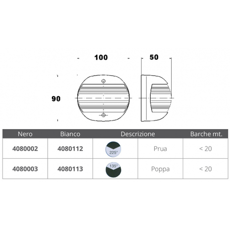 Polar Star serie boeglicht