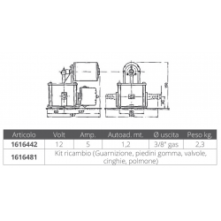 Reservdelssats för pk10/pk10p 2
