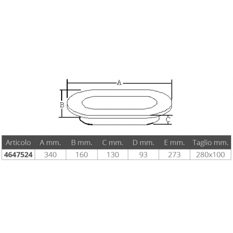 Stainless steel roller cube