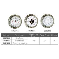 Barometrin ø 0,97 mm 2