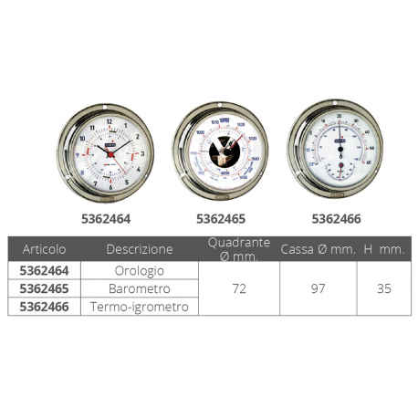 Thermo-hygrometer ø mm.97