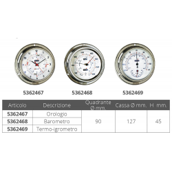 Termohygrometer ø mm.127 2