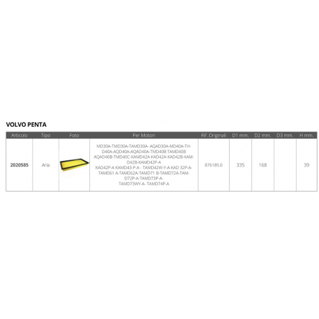 Volvo luchtfilter ref. 876185-876069