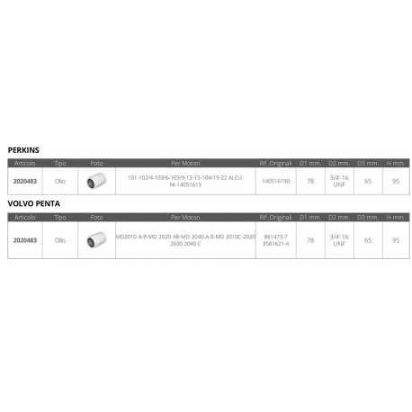 Perkins volvo oil filter