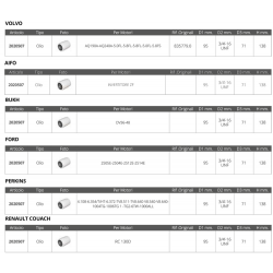 Aifo-Lombardini BUKH multi-brand oil filter 2