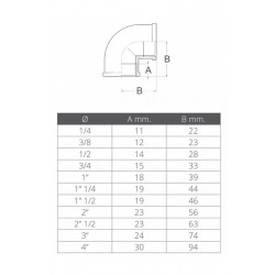 90° female-female bend 2