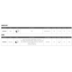 Drivstoffilter for flere merker 2