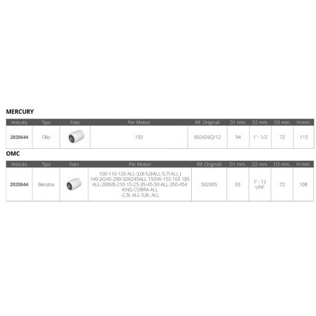 Bränslefilter för flera märken