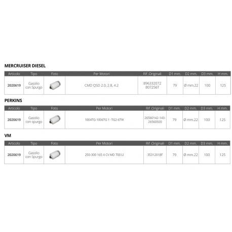 Monimerkkinen dieselsuodatin ilmaustoiminnolla