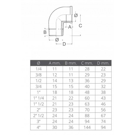 90° Male-Female Bend