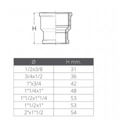 Kvinna-kvinnlig reducerad ärm 2
