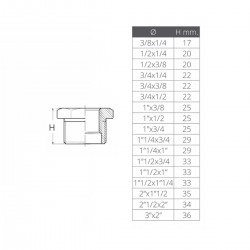 Tepelverkleining van man naar vrouw 2