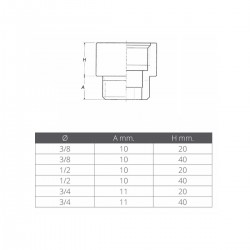 Male-female extension 2