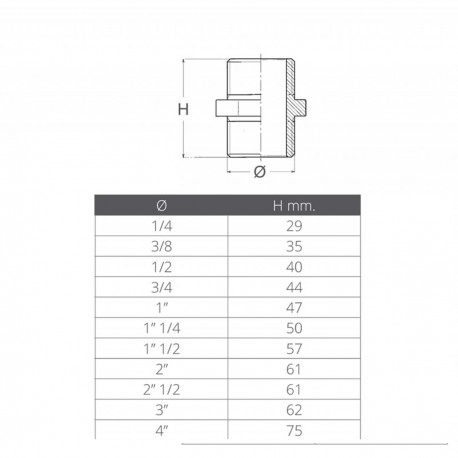 Dobbel reduksjonsnippel hann-til-hann