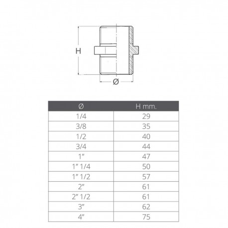 Dobbel brystvorteløs hann - hann