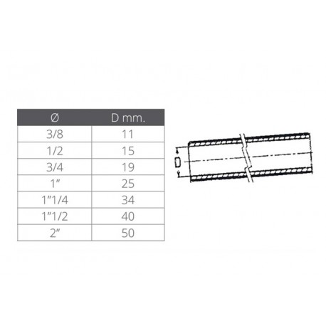 Gjenget rør Lengde ca. 1 m i messing
