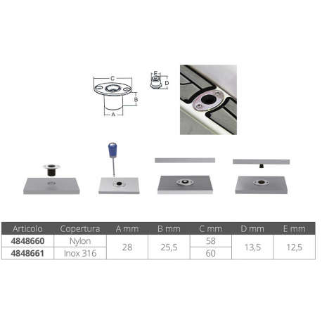 Tryckknappsförslutning