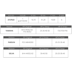 Yamaha-selva 2/4t 20-50 hk pumphjul