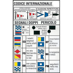 International code table 16x24