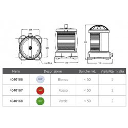 Fanale serie 55 fonda dhr 2