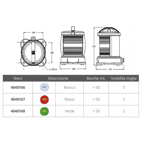 Headlight series 55 fonda dhr