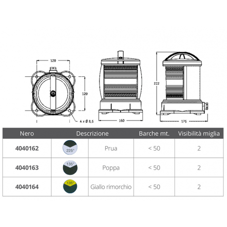 Fanale serie 55 prua dhr
