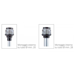 Nylonbas för Posidon-navigationsljus 2