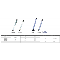 Radar reflector for sailing boats 2