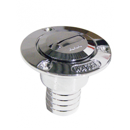 Ombordstigningsplugger