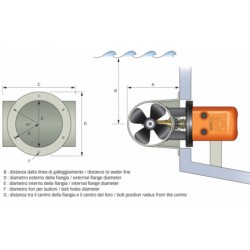Flanged stern tunnel in polyester and fibreglass 2