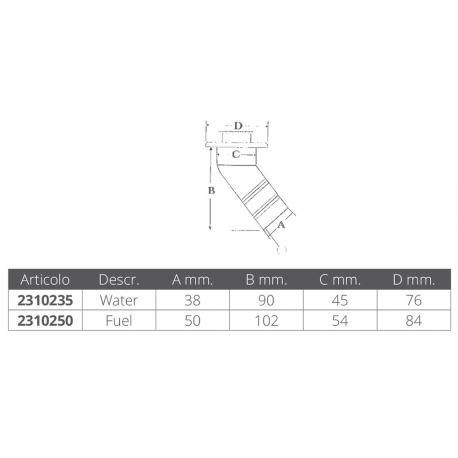 Inclined boarding cap