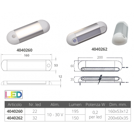 IP67 LED-taklampe