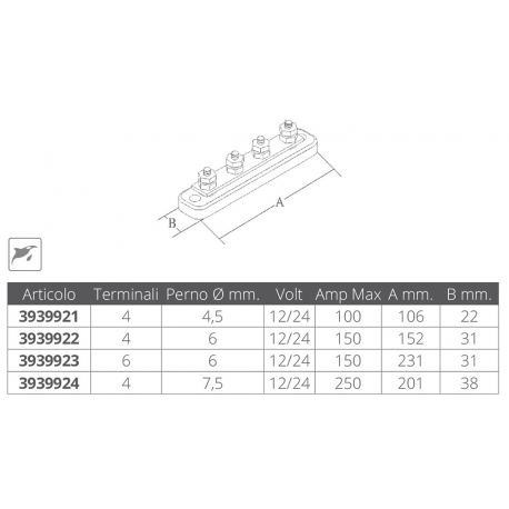 Kupariset sähköliittimet -