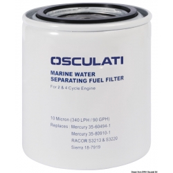 RACOR-ekvivalent ersättningspatron