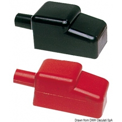 Kit bestående av ett par klämmor plus ett par lock