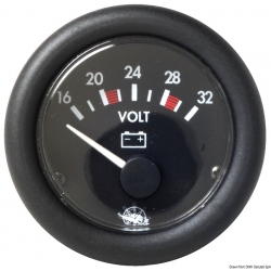 GUARDIAN Voltmeter
