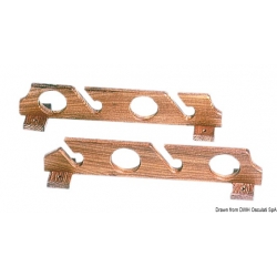 ARC Fiskespöhållare