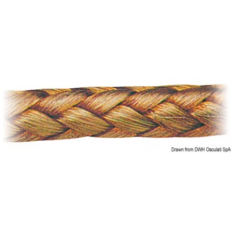 Tinned copper braid