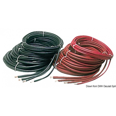 Copper battery cable with synthetic resin insulation coating