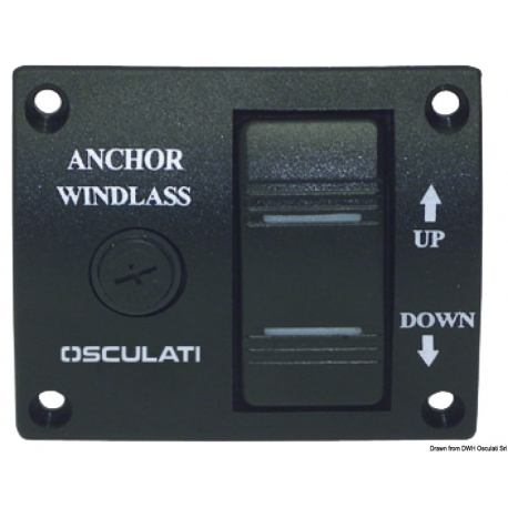 Control panel for tilting winches