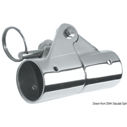 Buitenverbinding met 90° vergrendeling