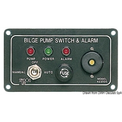 Control panel for electric bilge pumps