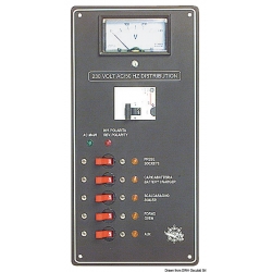 AC panel 220 V