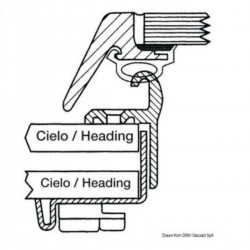 Lewmar Mosquito Net Hatch Finishing Flange 2