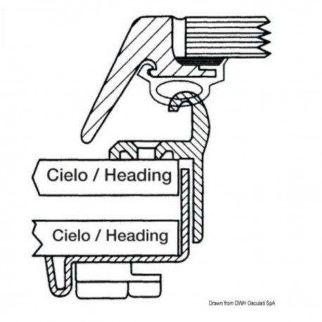 Lewmar Mosquito Net Hatch Finishing Flange