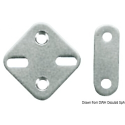 Ruostumaton teräslevy 2509