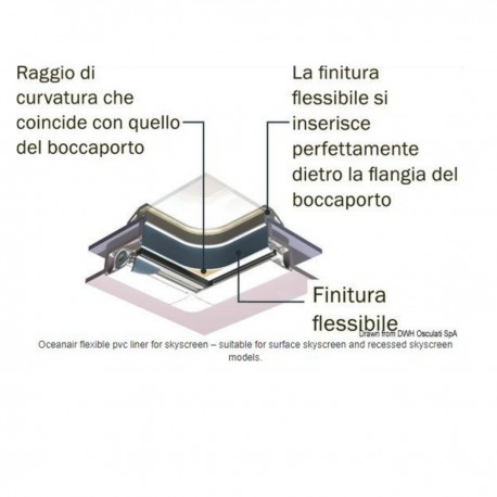 Flexible PVC Liner finishing counterframe for SkyScreen - applicable to Surface SkyScreen and Recessed SkyScreen - Oceanair