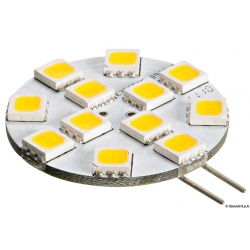 LED Bulbs 22574