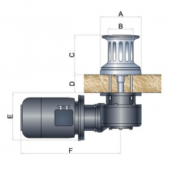 Verricello da tonneggio Samos 220 V , 380 V 2200 W - Italwinch 2