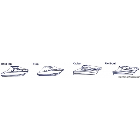 Jumbo cover for boat 760/820 cm. - Oceansouth